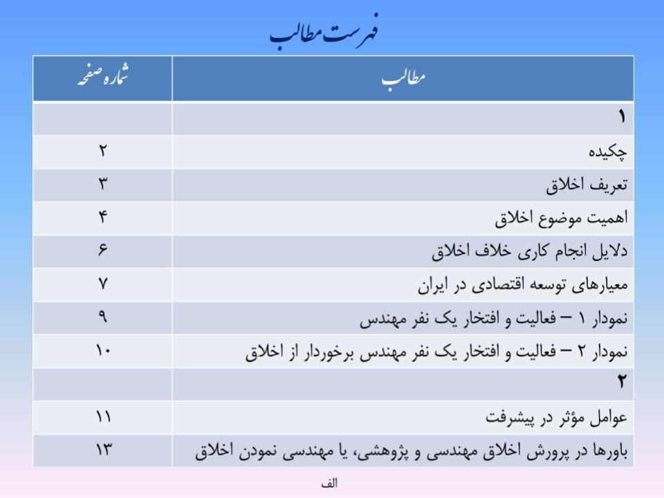 ارائه پرورش اخلاق مهندسی و پژوهشی - اسلاید  2