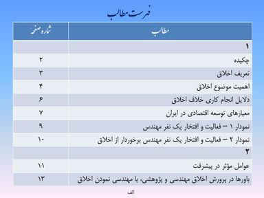 ارائه پرورش اخلاق مهندسی و پژوهشی - اسلاید  2