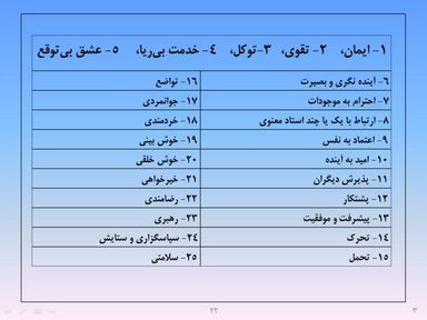 ارائه پرورش اخلاق مهندسی و پژوهشی - اسلاید  24