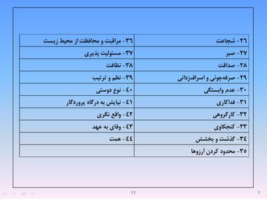 ارائه پرورش اخلاق مهندسی و پژوهشی - اسلاید  25